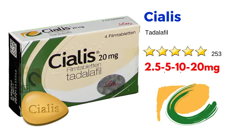 cialis slika